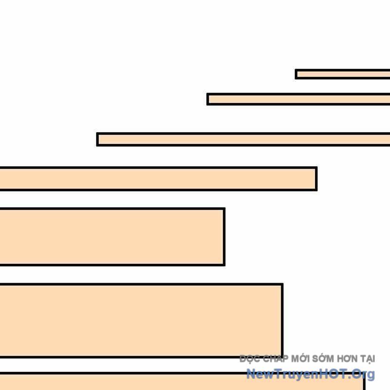 Mạo Hiểm Giả Carl: Chapter 7