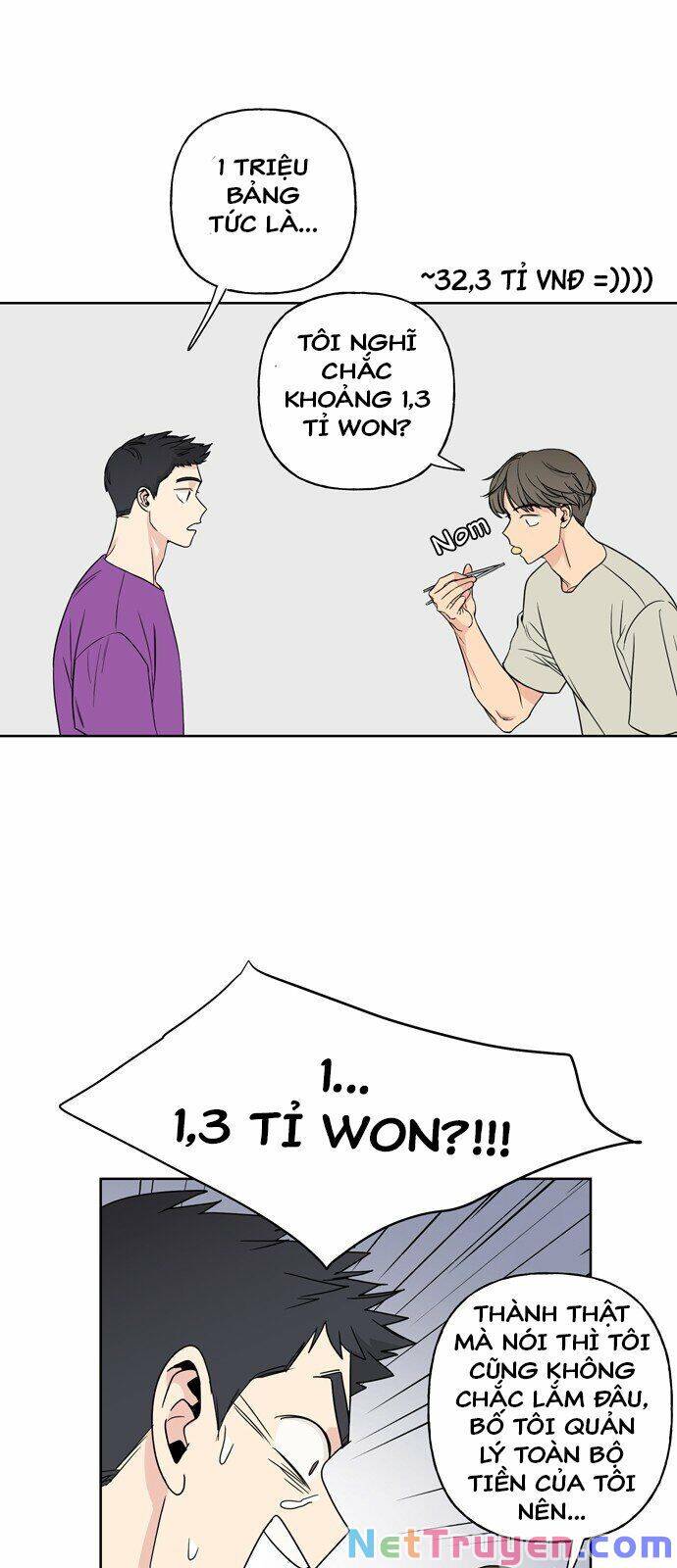 Mẹ Ơi, Con Xin Lỗi!: Chapter 11.3