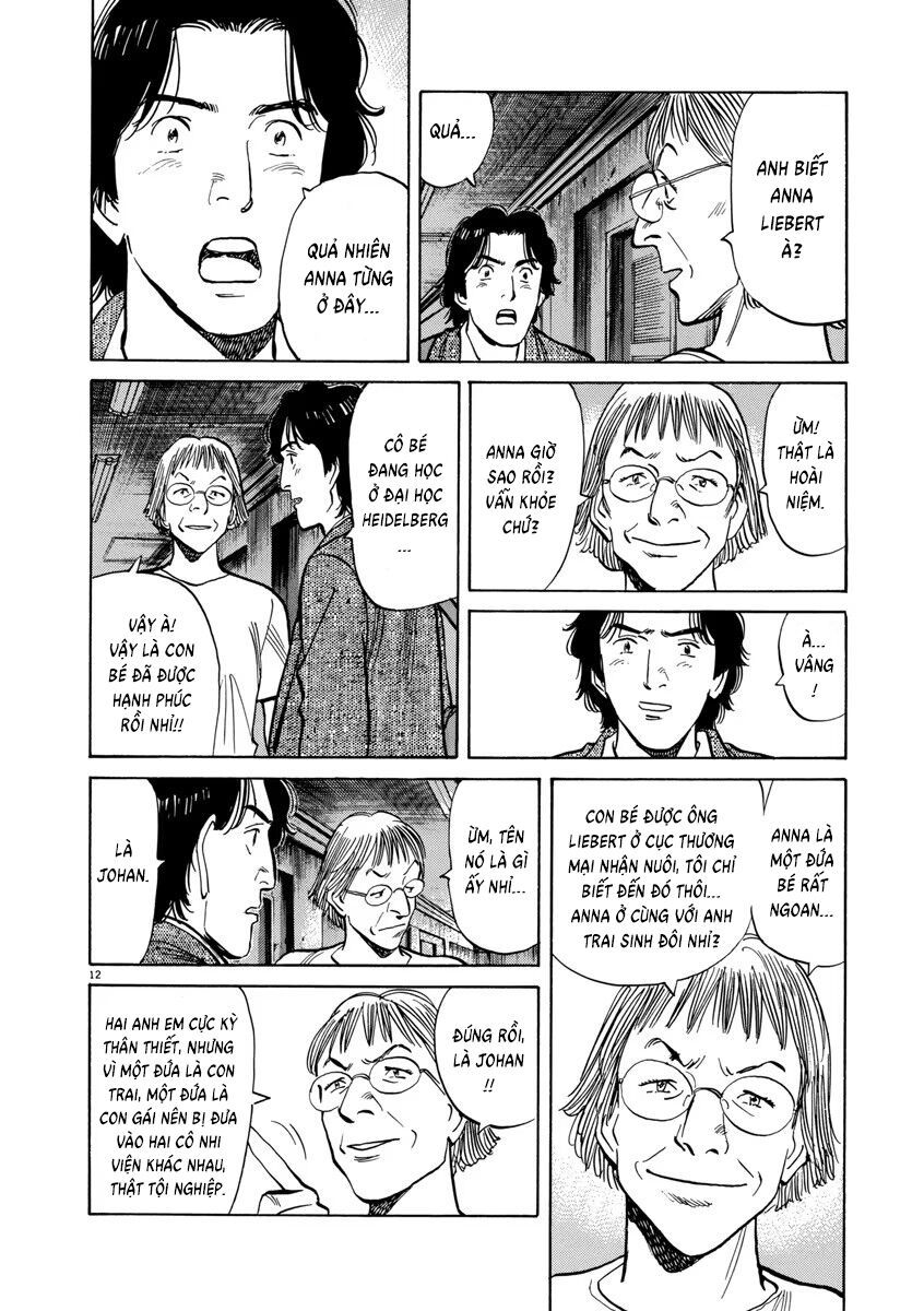 Monster Perfect Edition: Chapter 20