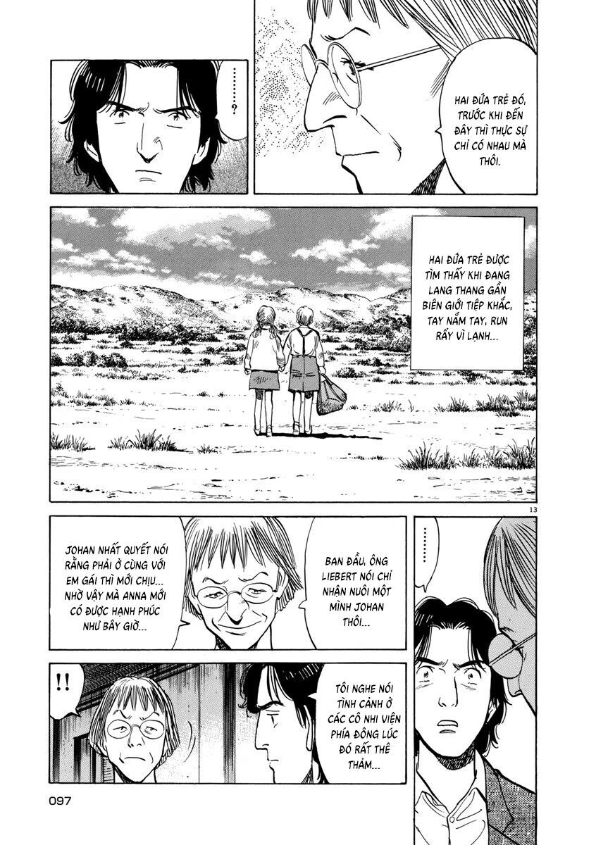 Monster Perfect Edition: Chapter 20