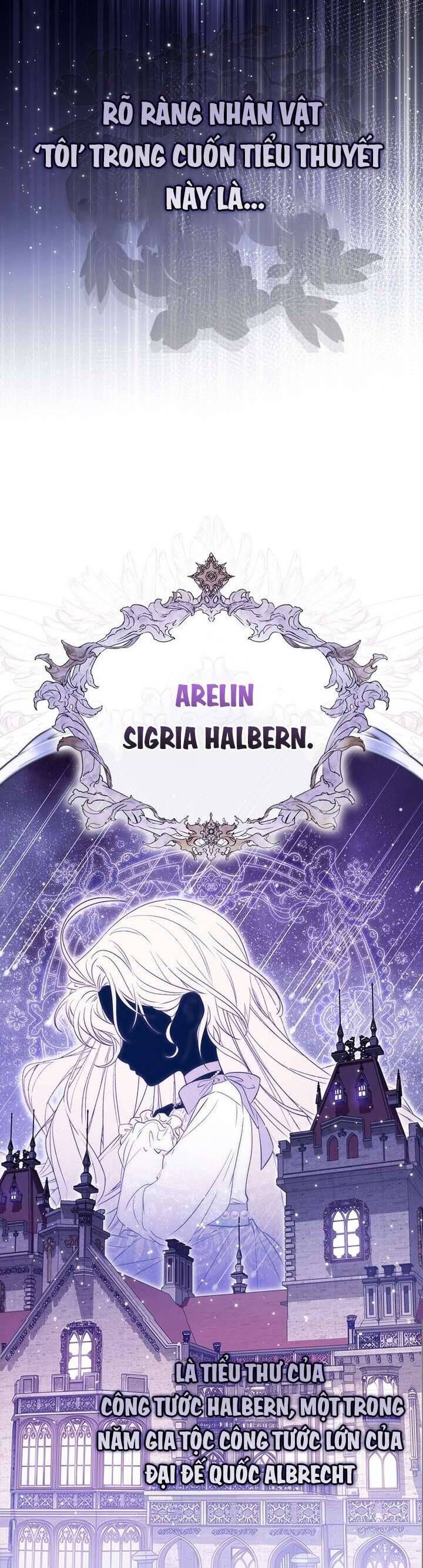 Nam Chính Ám Ảnh Với Sức Khỏe Của Tôi: Chapter 1