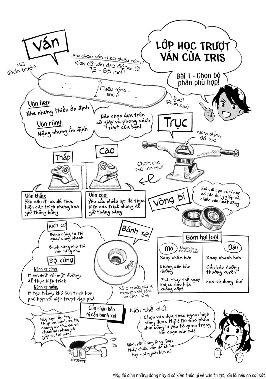 Nàng Hầu Gái Trượt Ván: Chapter 2