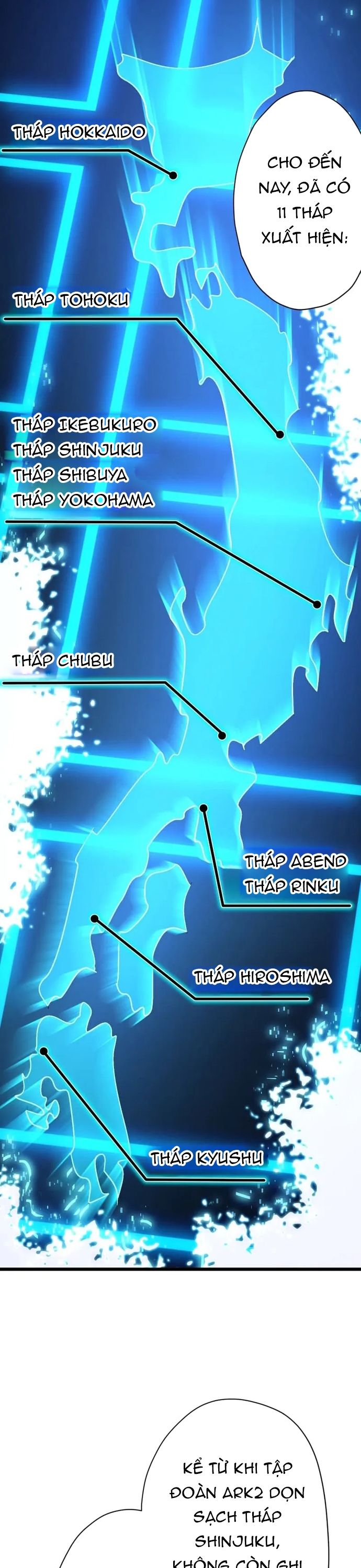 Ngục Tối: Tháp Đảo Ngược: Chapter 34