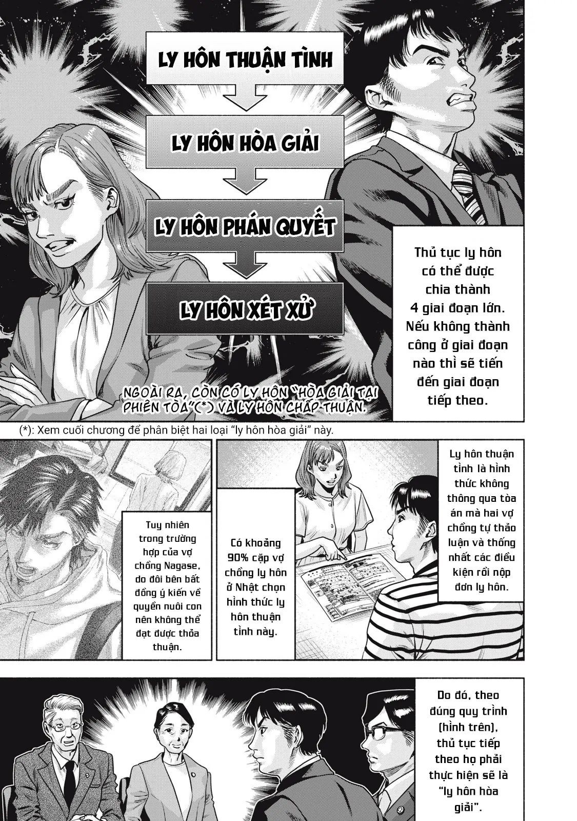 Người Đàn Ông Không Thể Ly Hôn Case 2: Chapter 34.2