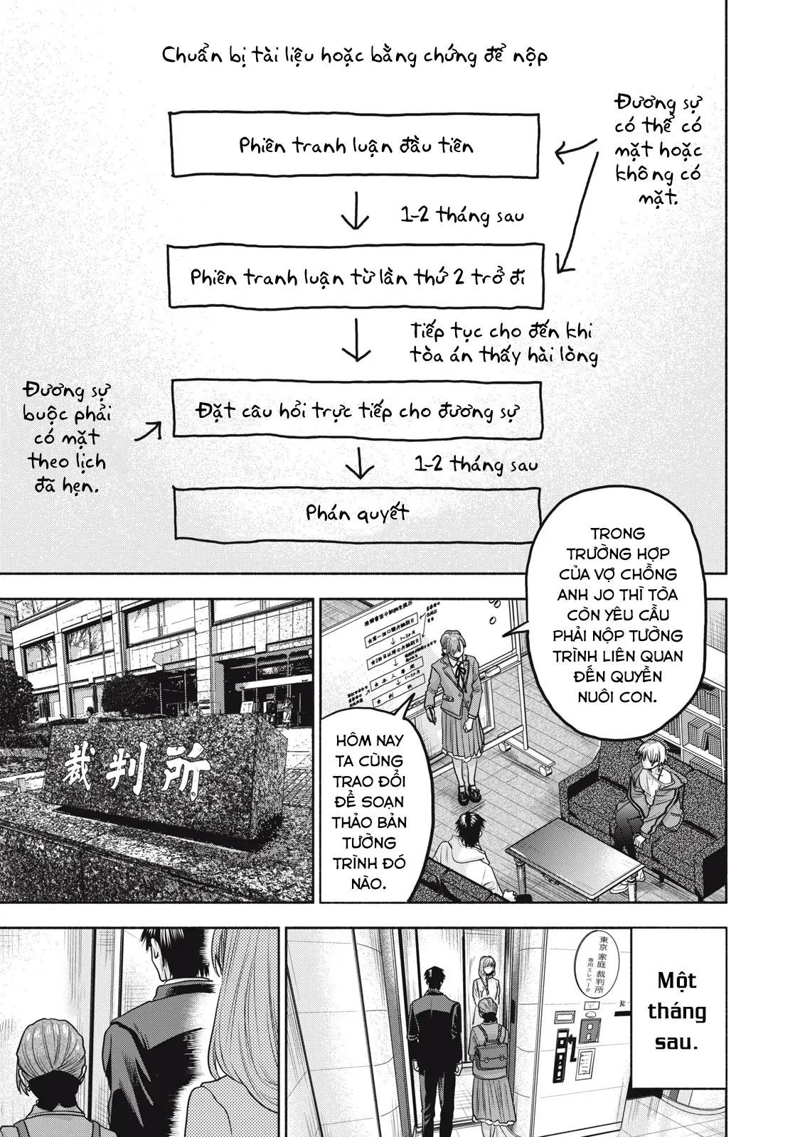 Người Đàn Ông Không Thể Ly Hôn Case 2: Chapter 35.1