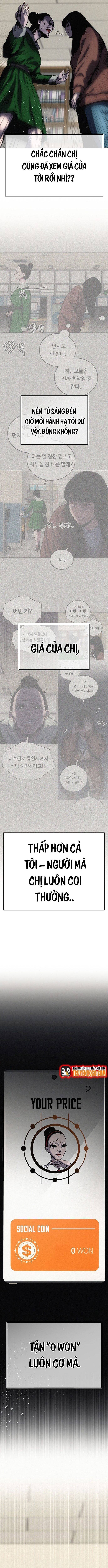 Ngươi Được Định Giá Bao Nhiêu?: Chapter 1