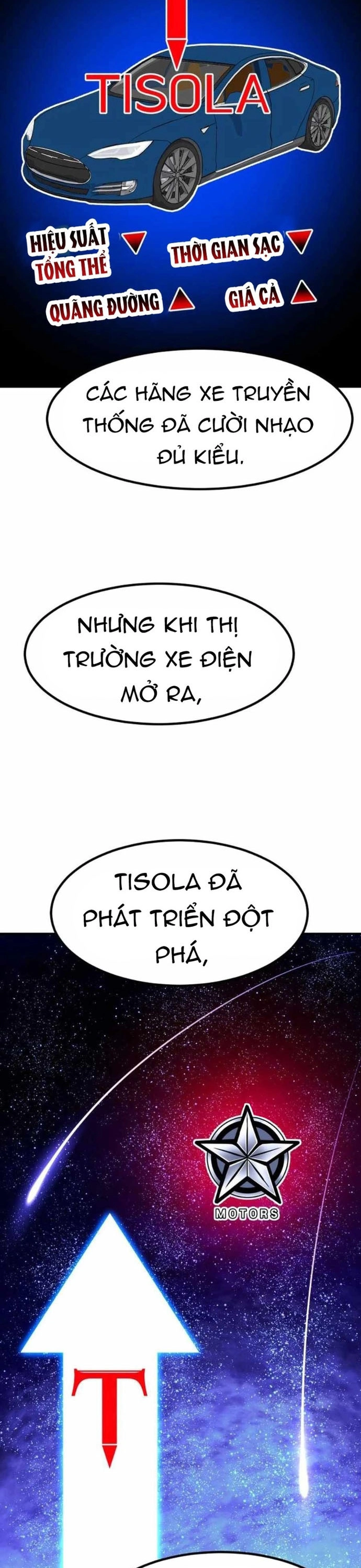Nhà Đầu Tư Nhìn Thấy Tương Lai: Chapter 45