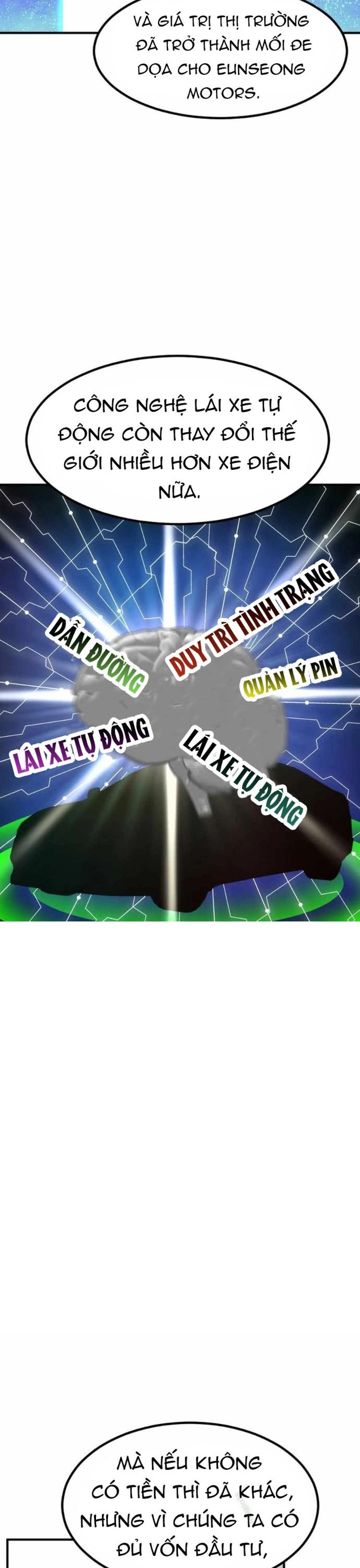 Nhà Đầu Tư Nhìn Thấy Tương Lai: Chapter 45