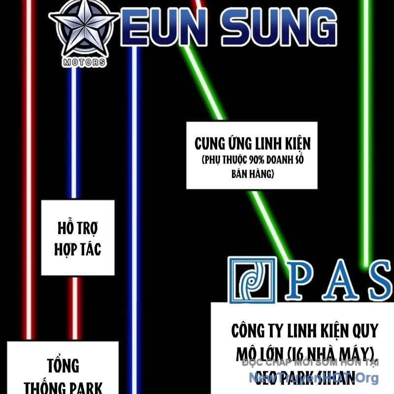 Nhà Đầu Tư Nhìn Thấy Tương Lai: Chapter 52