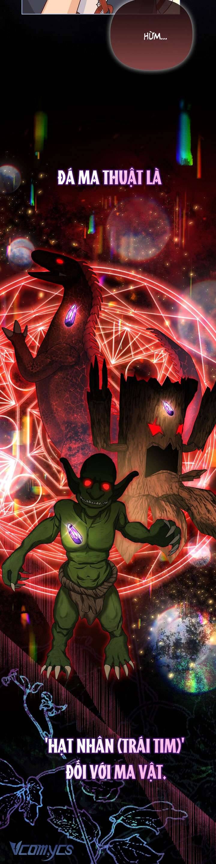 Nhân Vật Phản Diện Đều Thích Tôi: Chapter 53