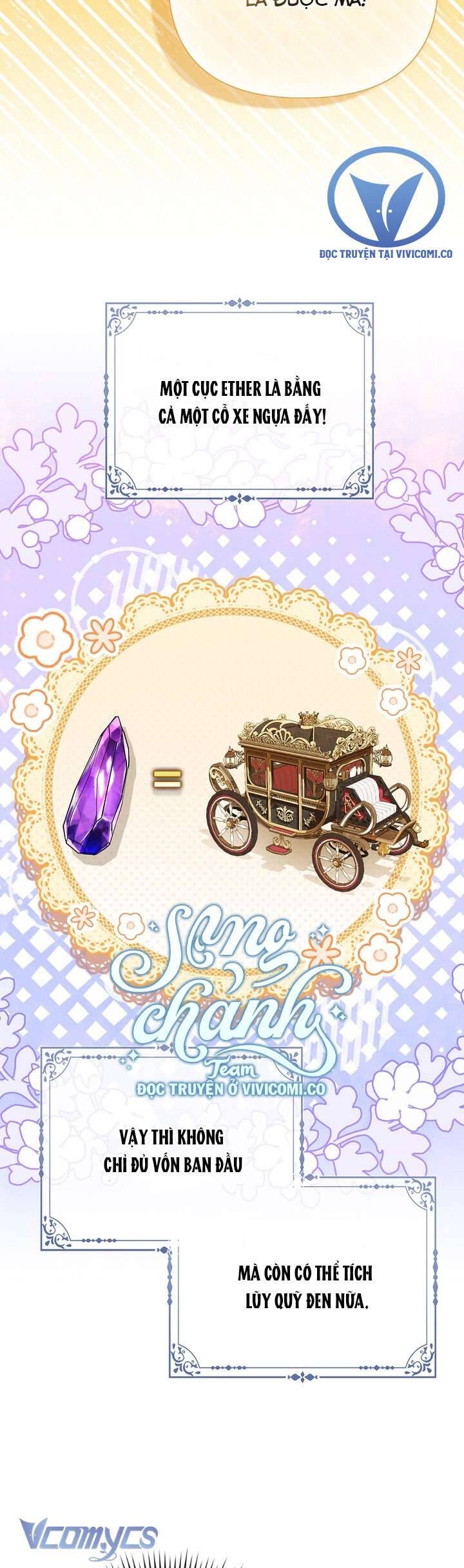 Nhân Vật Phản Diện Đều Thích Tôi: Chapter 53