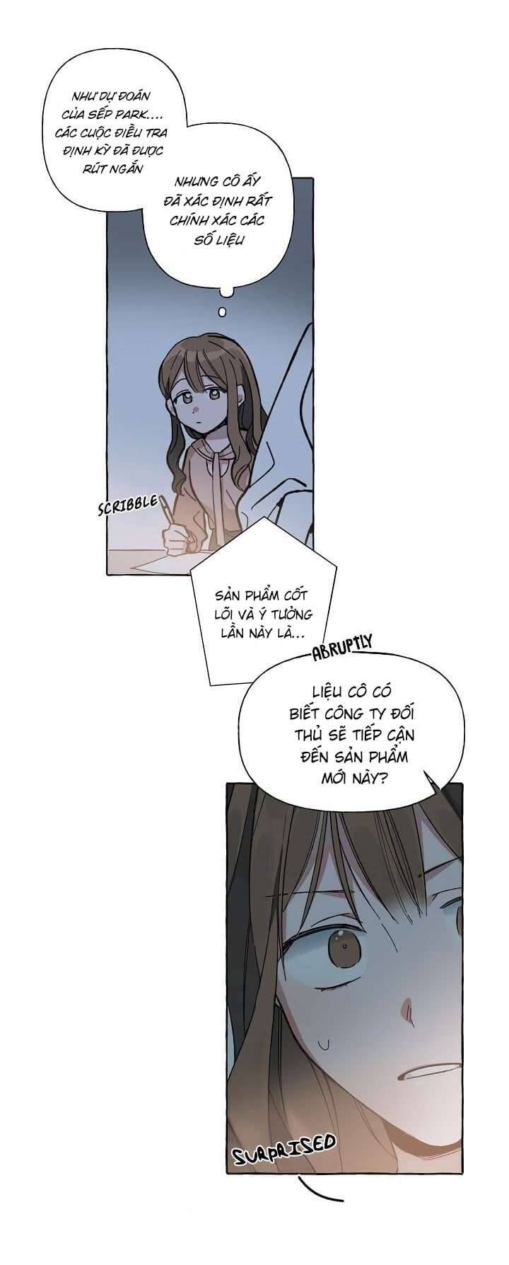 Nhân Viên Mới Xảo Quyệt: Chapter 2