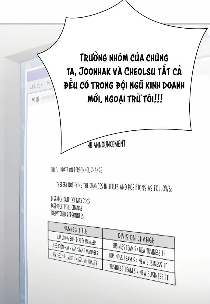 Nhân Viên Thực Tập Kim Cheolsu: Chapter 35