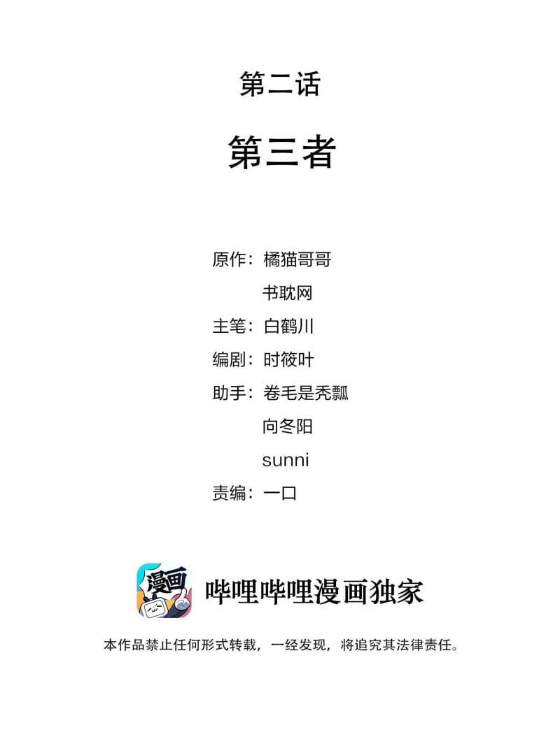 Những Ngày Cùng Tra Công Chính Diện Quyết Đấu: Chapter 2