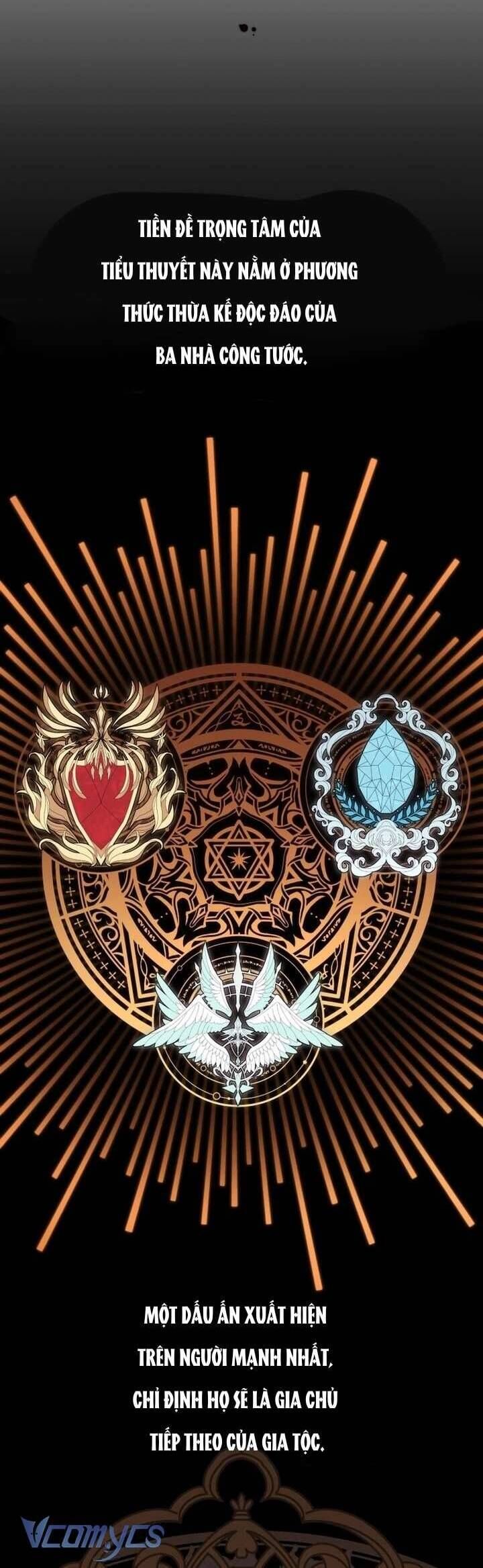 Nữ Phụ Muốn Chạy Trốn Khỏi Gã Nam Chính Ám Ảnh: Chapter 1