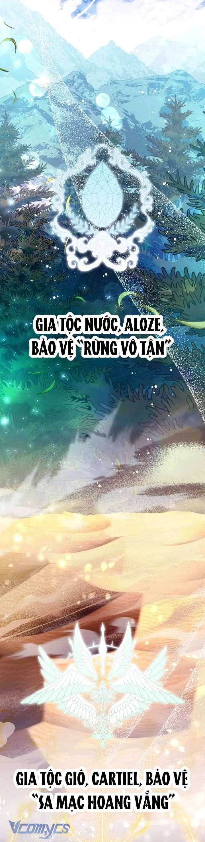 Nữ Phụ Muốn Chạy Trốn Khỏi Gã Nam Chính Ám Ảnh: Chapter 2