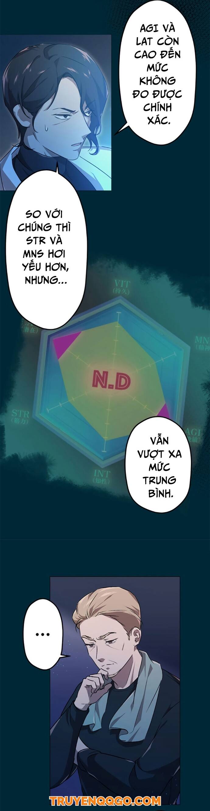 Nước Mắt Thần Chết: Chapter 7