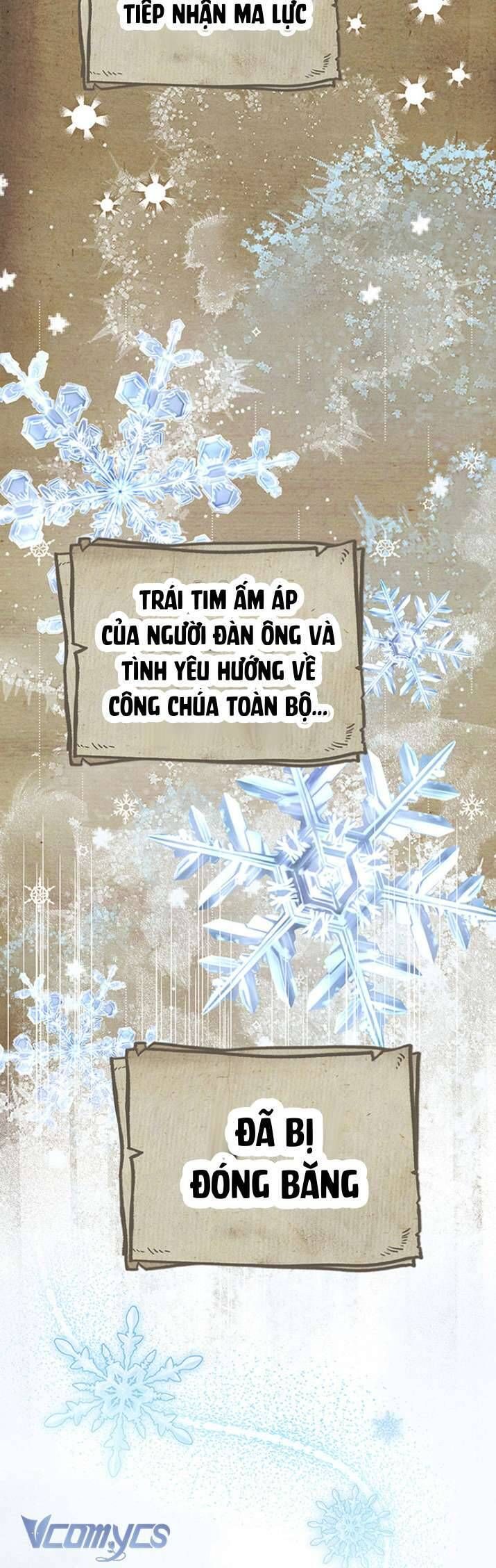 Nuôi Dưỡng Em Gái Xinh Đẹp: Chapter 11