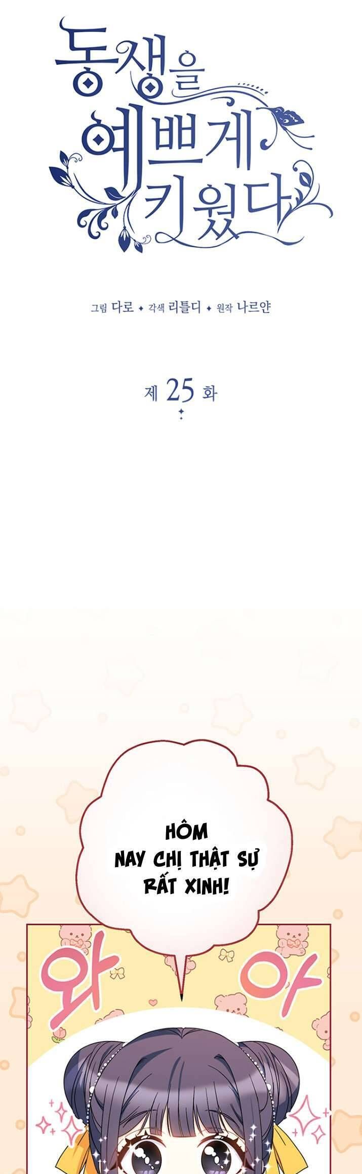 Nuôi Dưỡng Em Gái Xinh Đẹp: Chapter 25