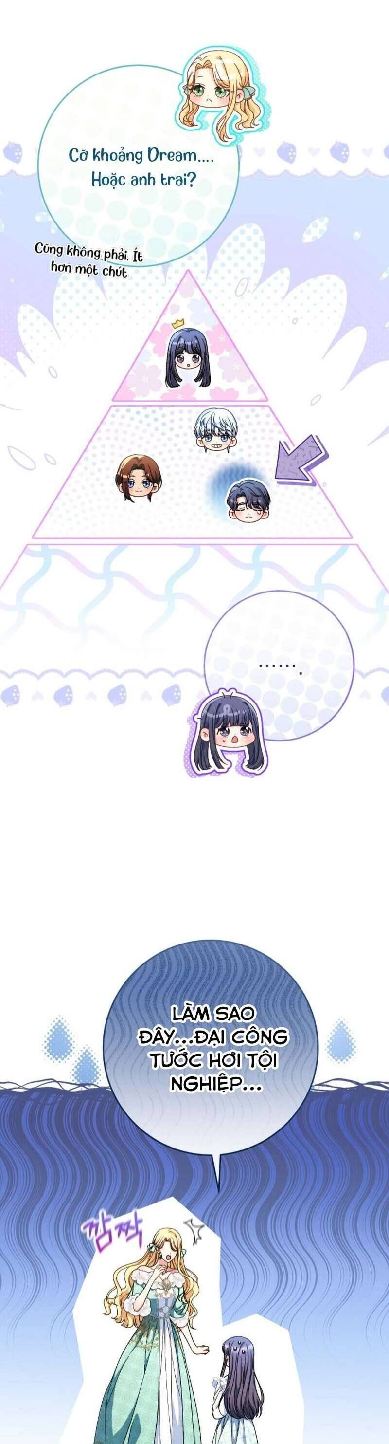 Nuôi Dưỡng Em Gái Xinh Đẹp: Chapter 47