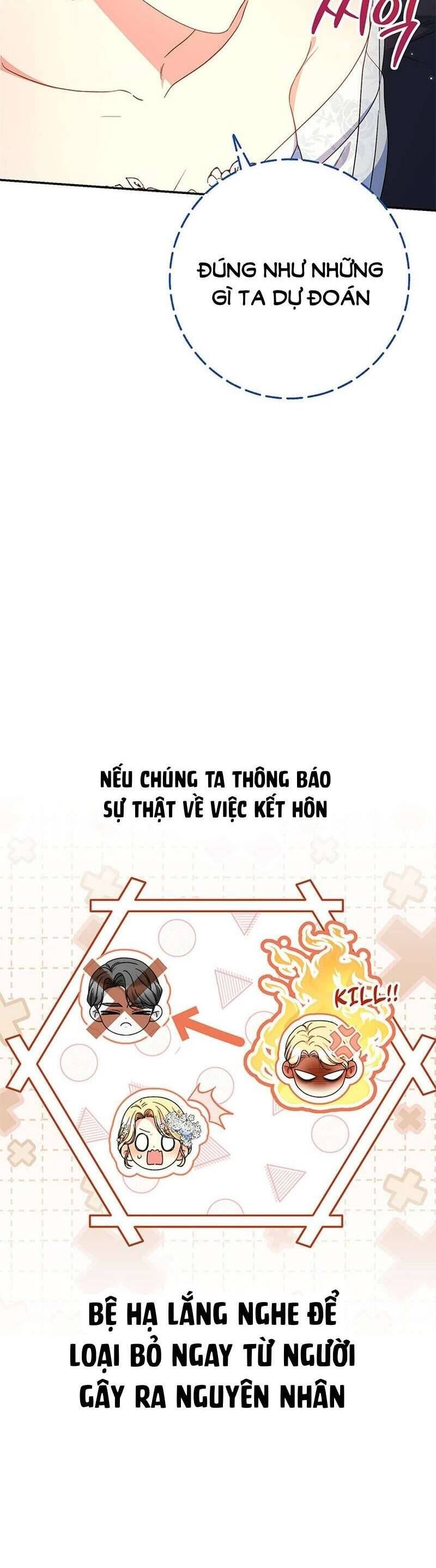 Nuôi Dưỡng Em Gái Xinh Đẹp: Chapter 50