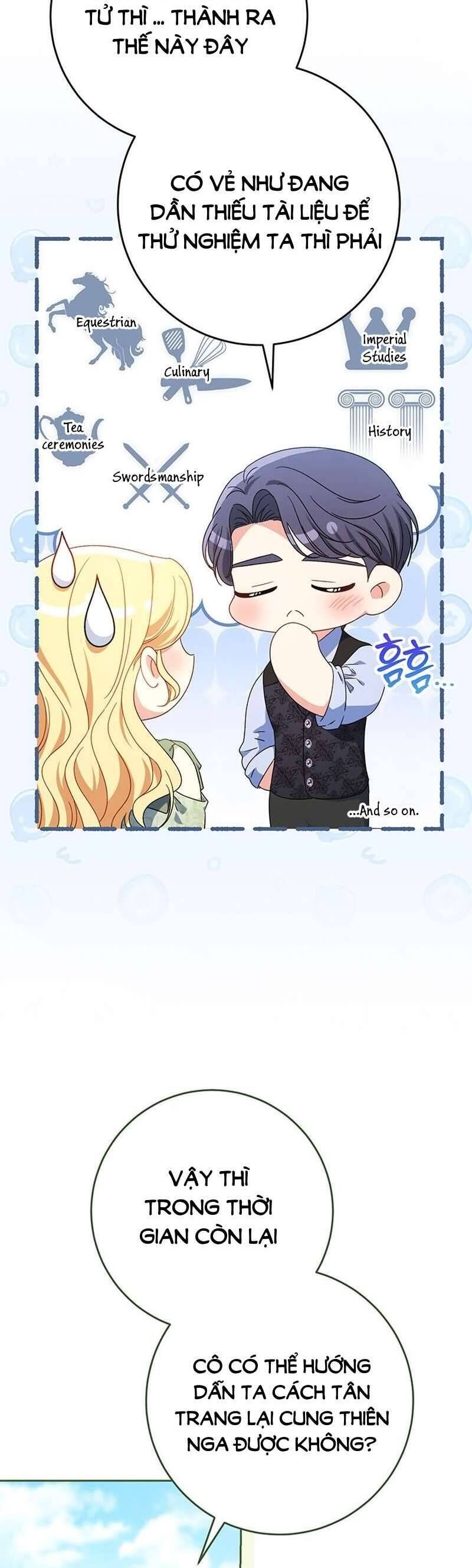 Nuôi Dưỡng Em Gái Xinh Đẹp: Chapter 54