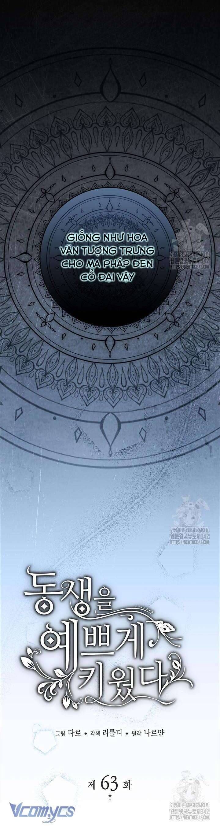 Nuôi Dưỡng Em Gái Xinh Đẹp: Chapter 63