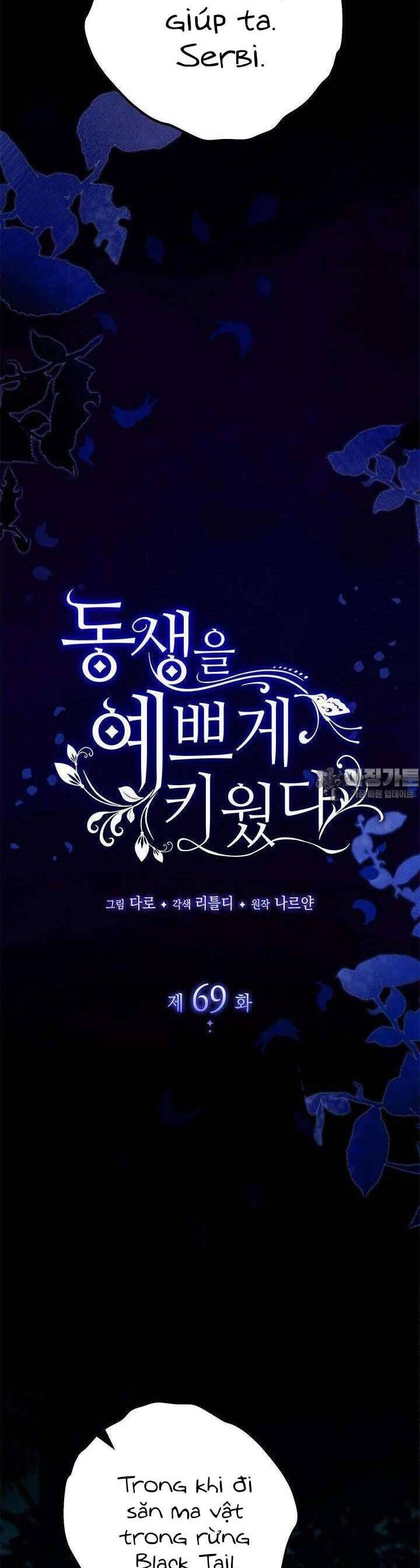 Nuôi Dưỡng Em Gái Xinh Đẹp: Chapter 69