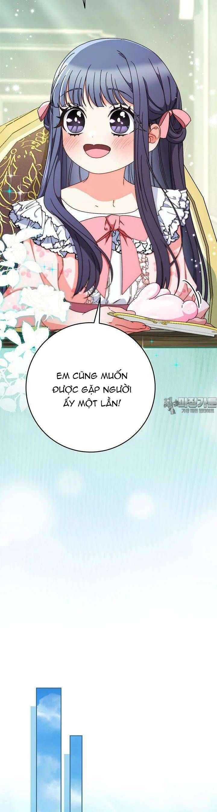 Nuôi Dưỡng Em Gái Xinh Đẹp: Chapter 69