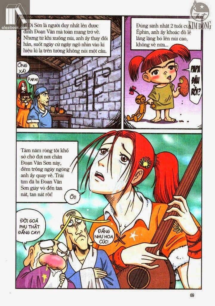 Ô Long Viện Linh Vật Sống (Truyện Dài): Chapter 7.1