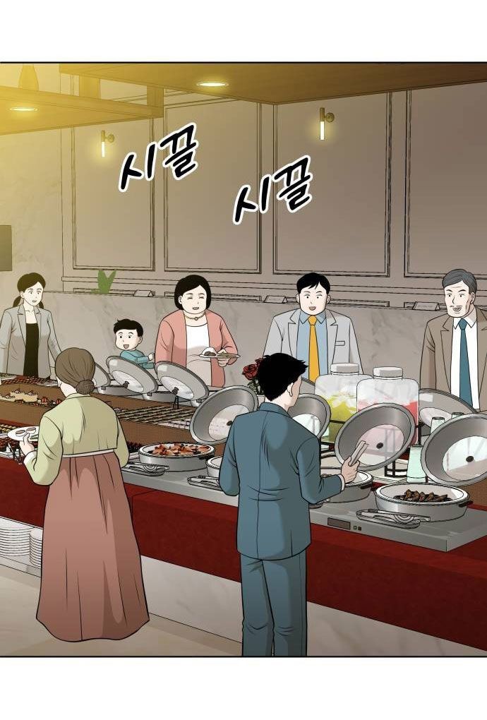 Ở Tuổi 40: Chapter 2