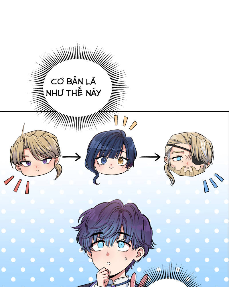 Phải Lòng Ông Nội Của Vị Hôn Phu Cũ Của Tôi: Chapter 77