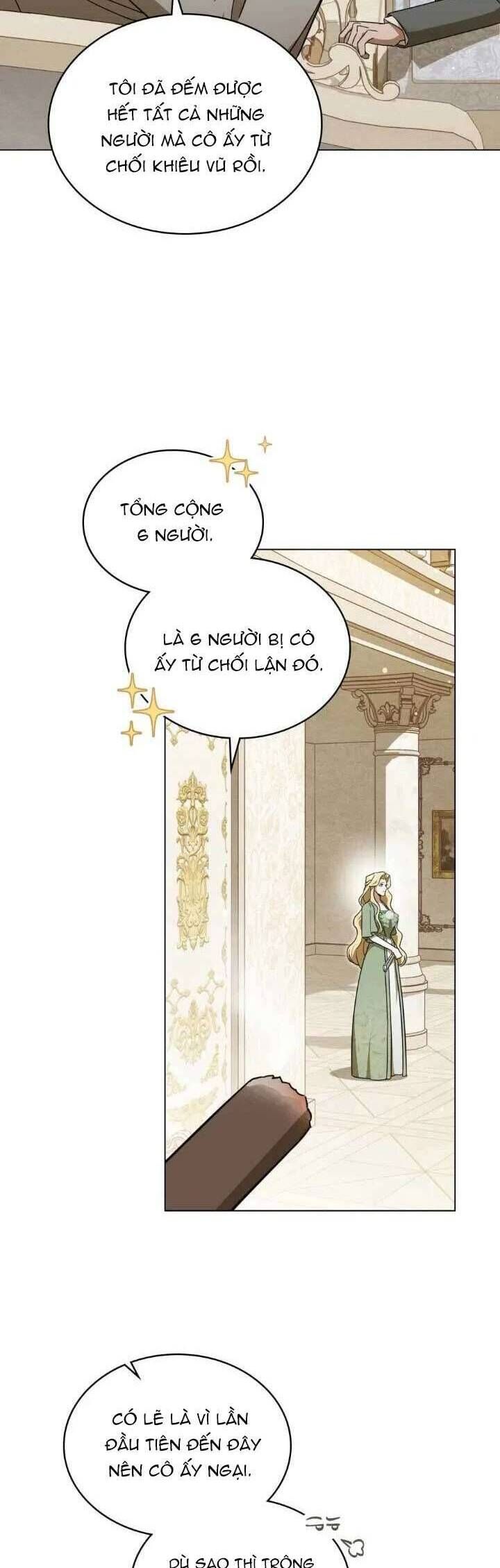 Phương Trình Cứu Rỗi Tôi: Chapter 4