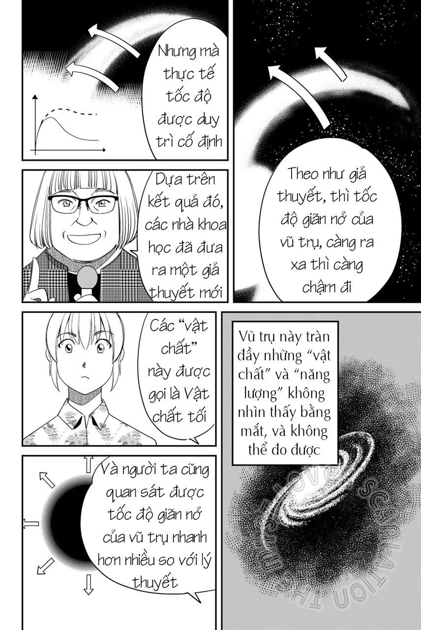 Q.e.d Univ.: Chapter 3