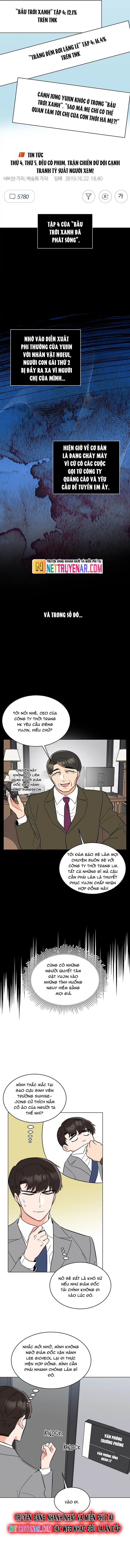 Quản Lý Cấp Cao Nhất Của Năm: Chapter 106