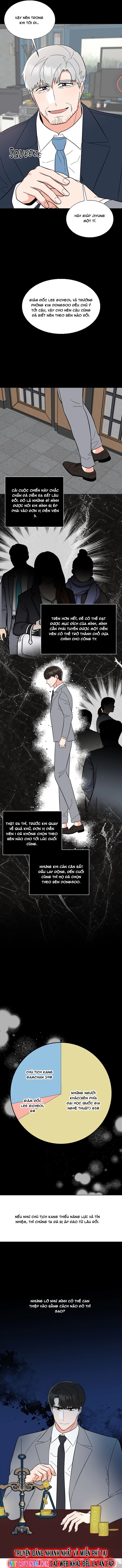 Quản Lý Cấp Cao Nhất Của Năm: Chapter 109