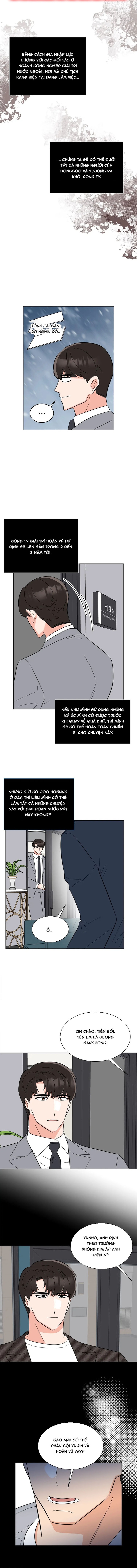 Quản Lý Cấp Cao Nhất Của Năm: Chapter 109