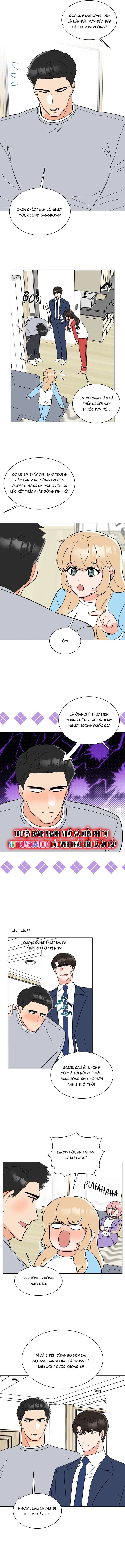 Quản Lý Cấp Cao Nhất Của Năm: Chapter 110