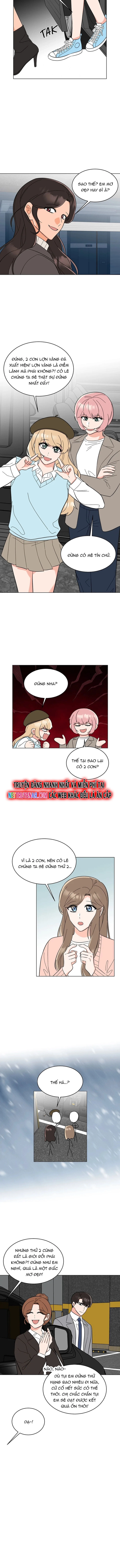 Quản Lý Cấp Cao Nhất Của Năm: Chapter 112