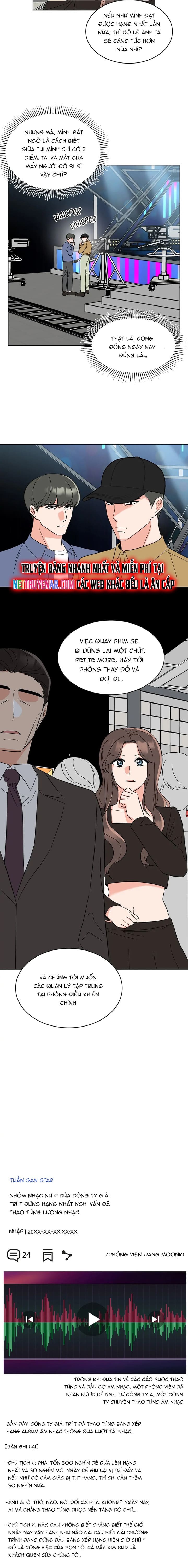 Quản Lý Cấp Cao Nhất Của Năm: Chapter 115