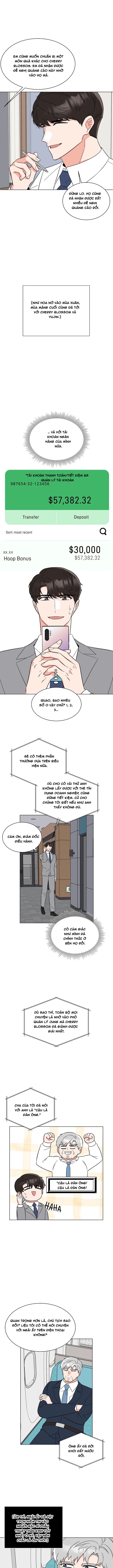 Quản Lý Cấp Cao Nhất Của Năm: Chapter 116