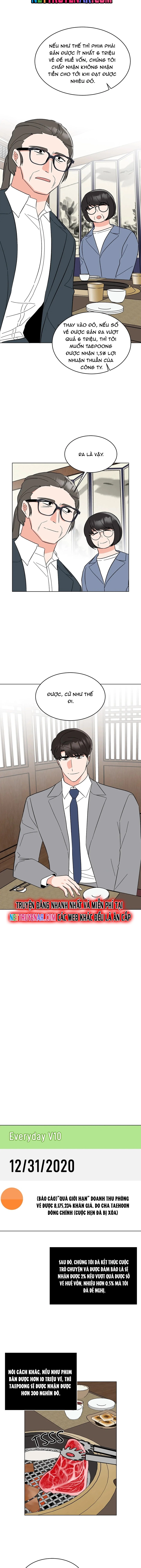 Quản Lý Cấp Cao Nhất Của Năm: Chapter 126
