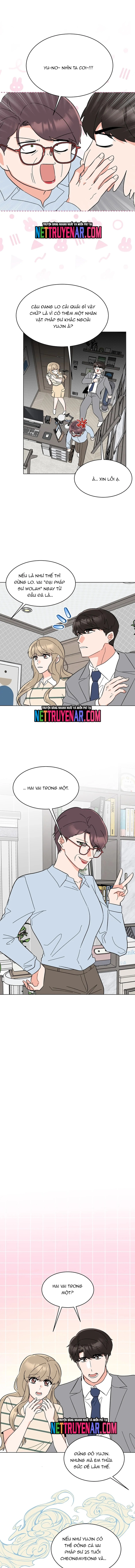 Quản Lý Cấp Cao Nhất Của Năm: Chapter 128