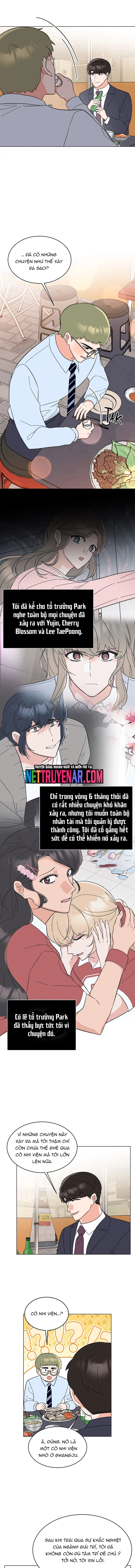 Quản Lý Cấp Cao Nhất Của Năm: Chapter 130
