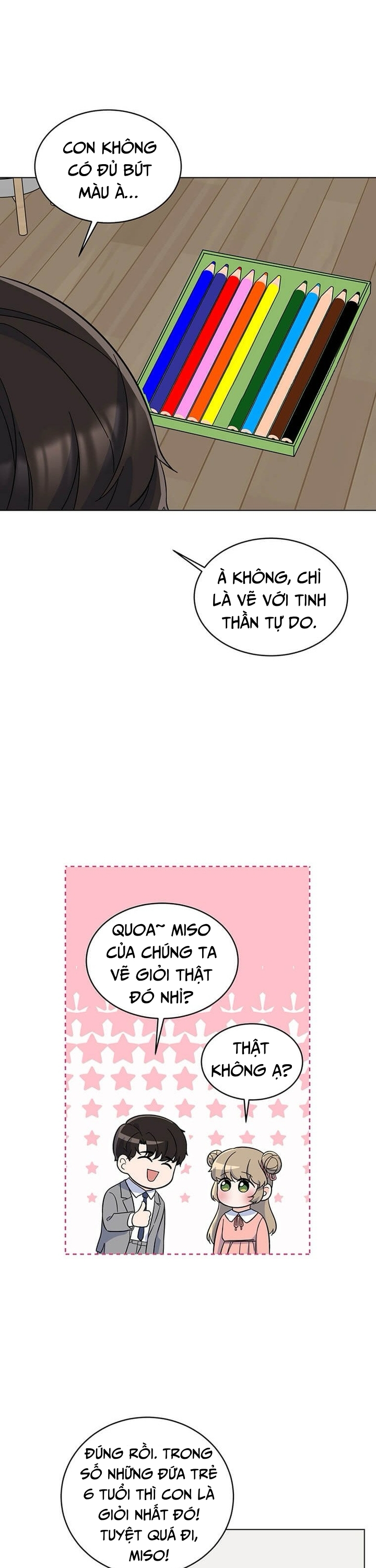 Quản Lý Cấp Cao Nhất Của Năm: Chapter 53