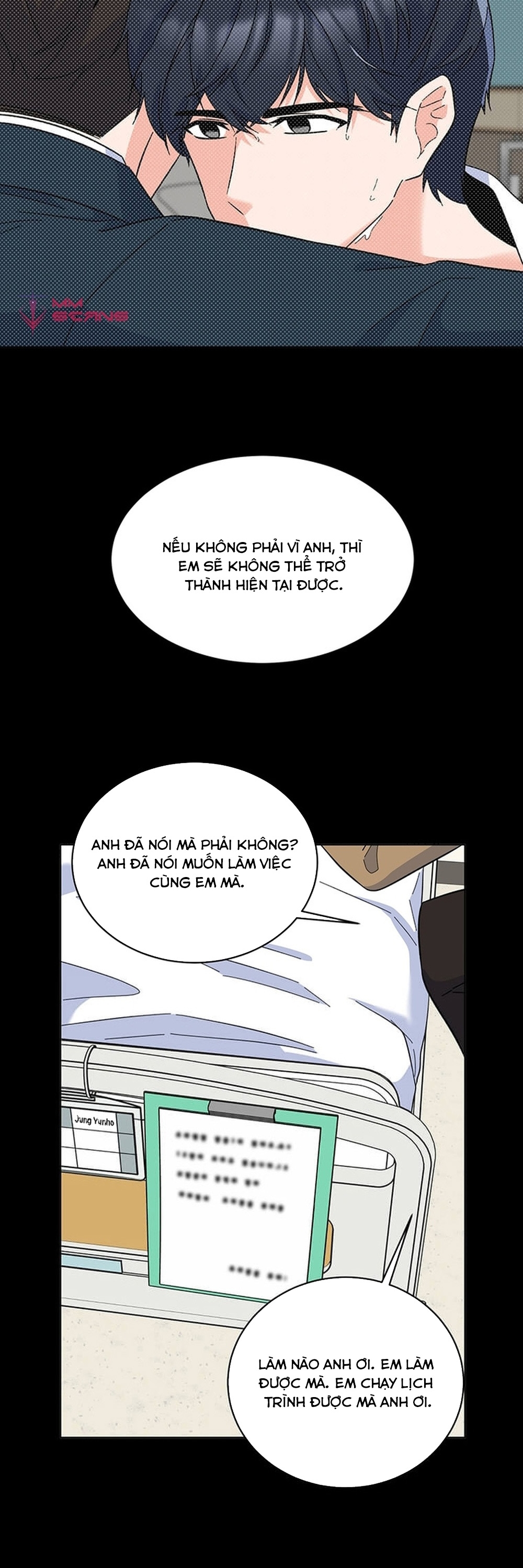 Quản Lý Cấp Cao Nhất Của Năm: Chapter 54
