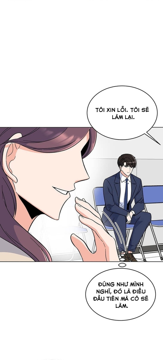 Quản Lý Cấp Cao Nhất Của Năm: Chapter 57