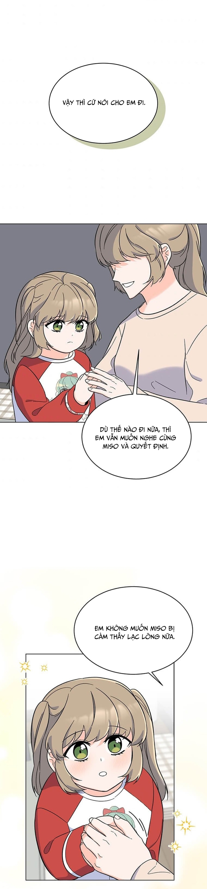 Quản Lý Cấp Cao Nhất Của Năm: Chapter 59