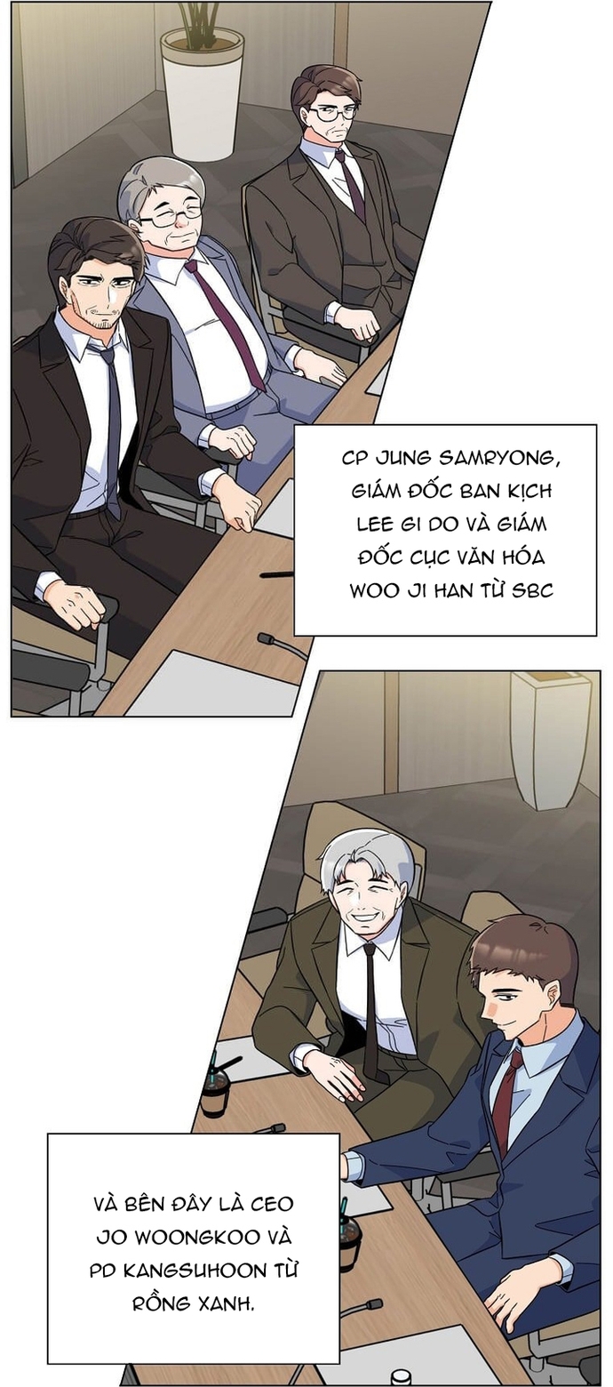 Quản Lý Cấp Cao Nhất Của Năm: Chapter 69