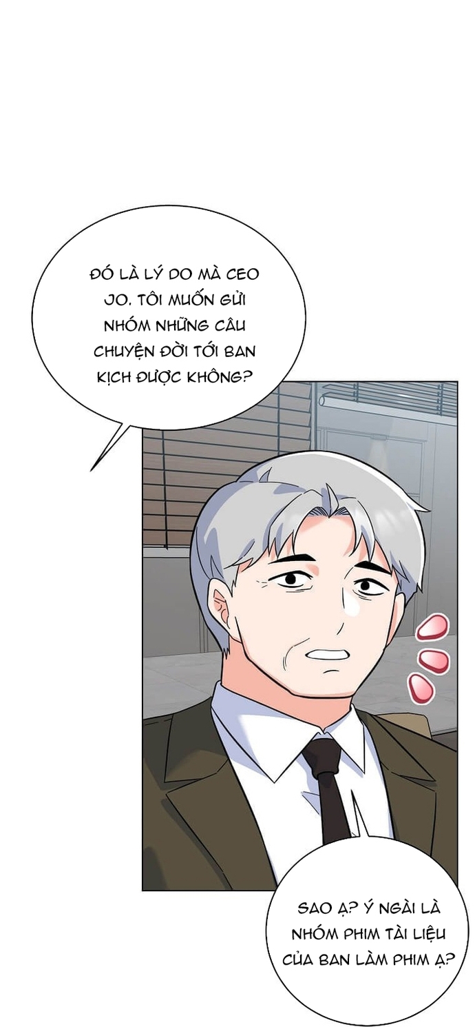 Quản Lý Cấp Cao Nhất Của Năm: Chapter 69